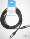 Sennheiser SMK 5 FM, Cordial